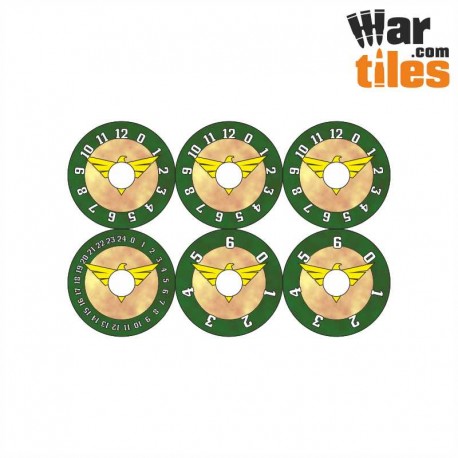 Small Wound Dials - Astra Guard